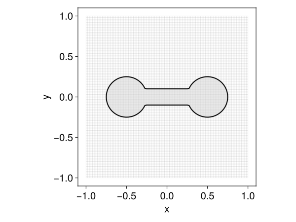 Example block output