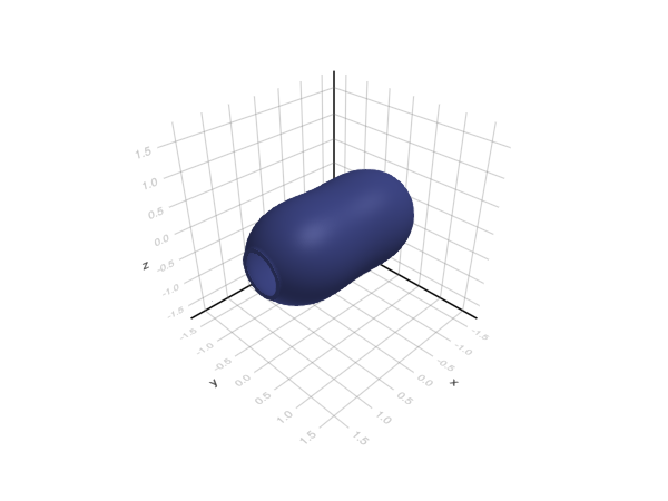 Example block output